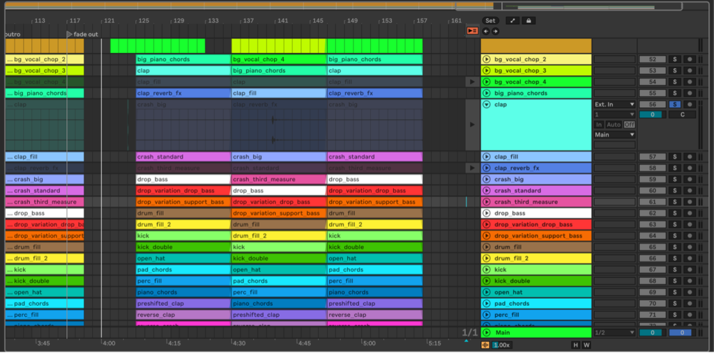 Menggunakan Generator Musik AI untuk Remix Lintas Genre