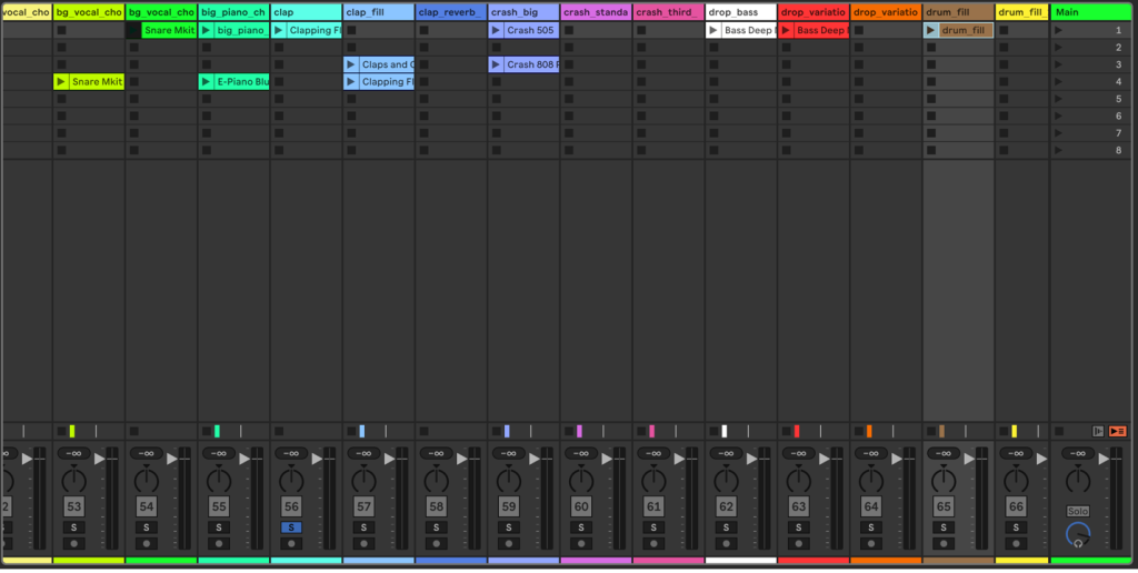 Live Performance Sets using Soundful's AI Music Generator